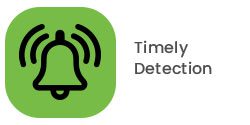 Timely detection